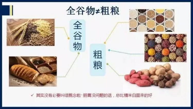 粗糧和全谷物的定義、特點(diǎn)